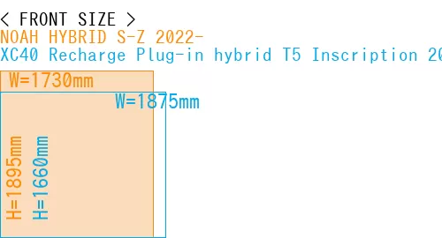 #NOAH HYBRID S-Z 2022- + XC40 Recharge Plug-in hybrid T5 Inscription 2018-